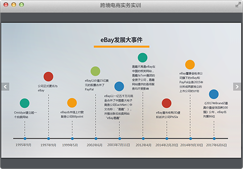 教育|經(jīng)管|商科|教學軟件